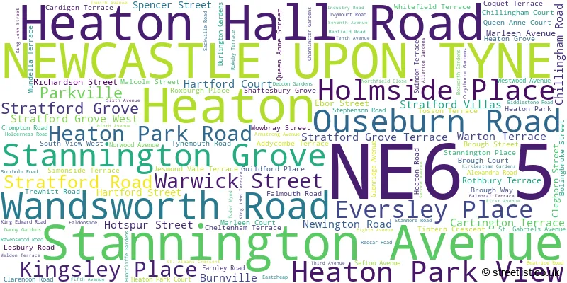 A word cloud for the NE6 5 postcode